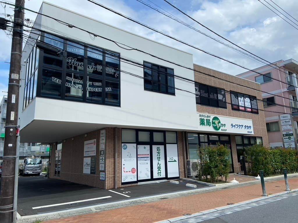 アクセスマップ